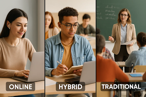 representing program formats including online learning, hybrid courses, and traditional classroom settings.
