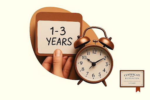 &ldquo;Clock and card showing 1&ndash;3 years, representing program length and clinical requirements for nursing degrees.&rdquo;