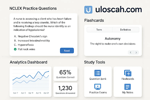 &ldquo;Study tools and practice questions representing uloscah.com&rsquo;s nursing exam prep resources.&rdquo;